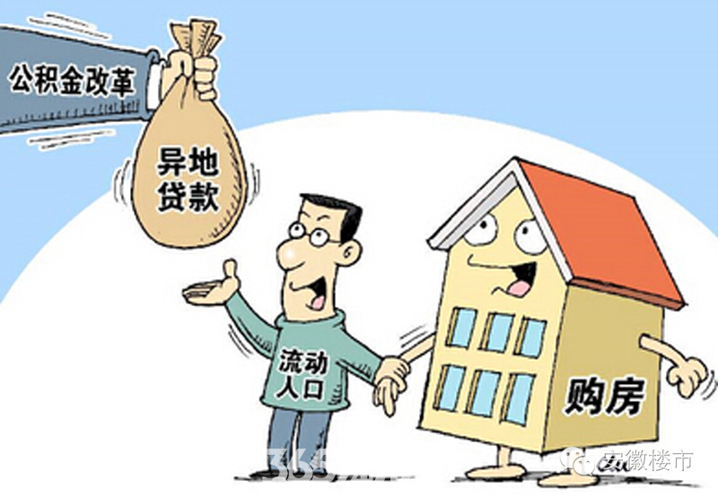 北京个人借贷